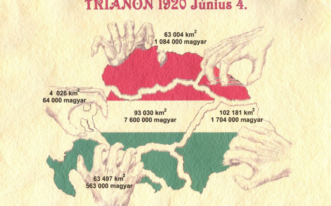 Magyarország feldarabolása Trianonban